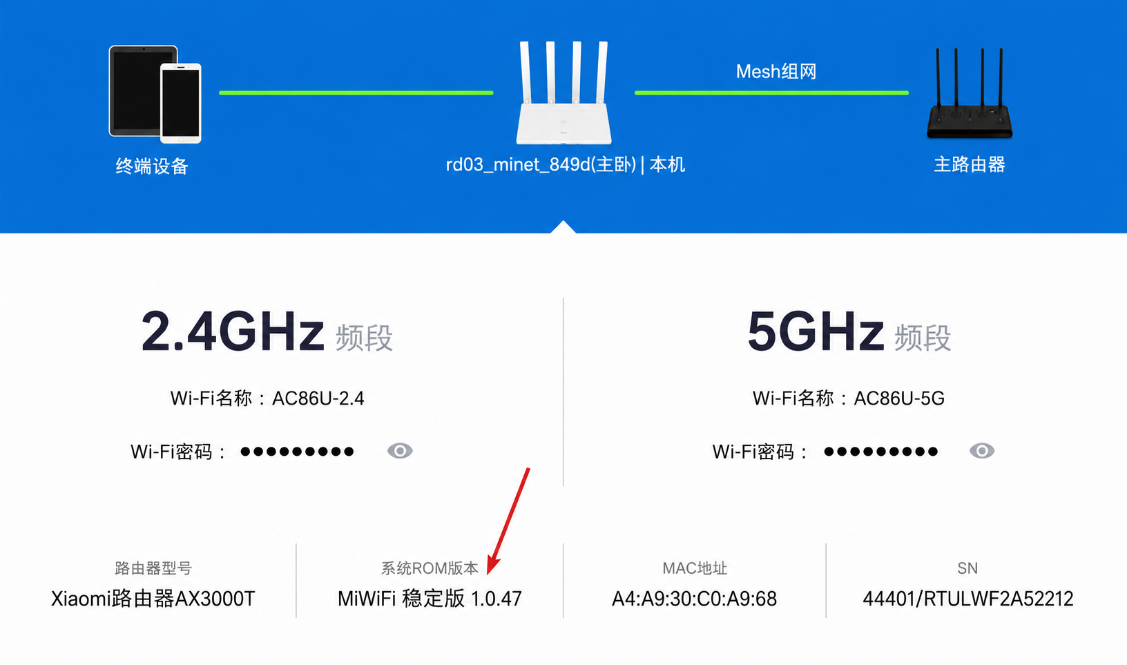 AX3000T-MiWifiROM-Version1.0.47.png